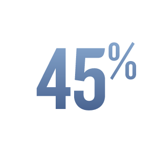 45% Icon