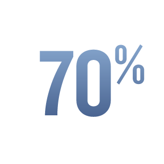 70% Icon